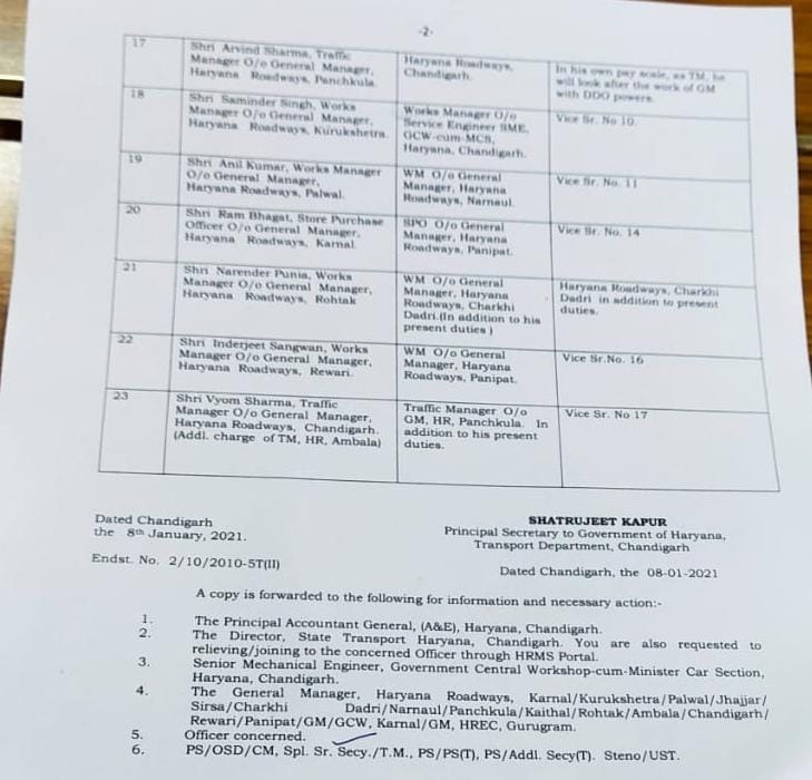 Large-scale transfers took place in Haryana Roadways and Arvind Sharma becomes general manager