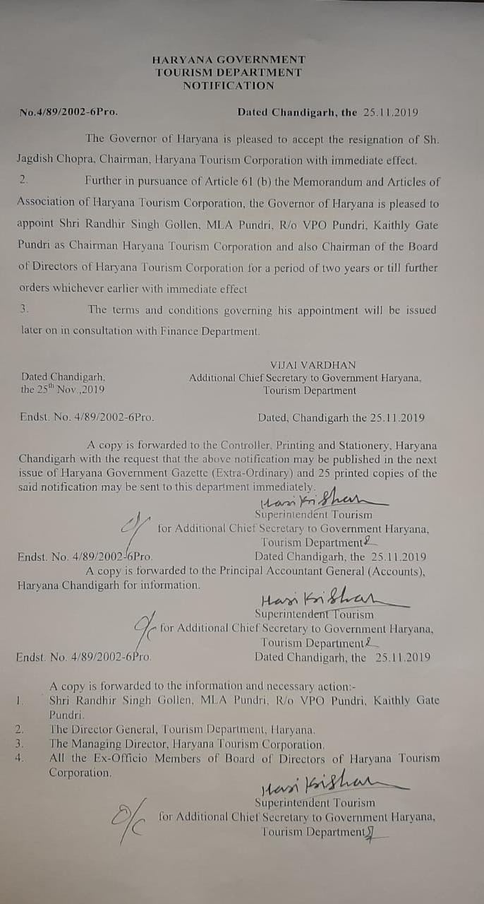 Haryana government appointed 4 independent legislators as chairman of boards