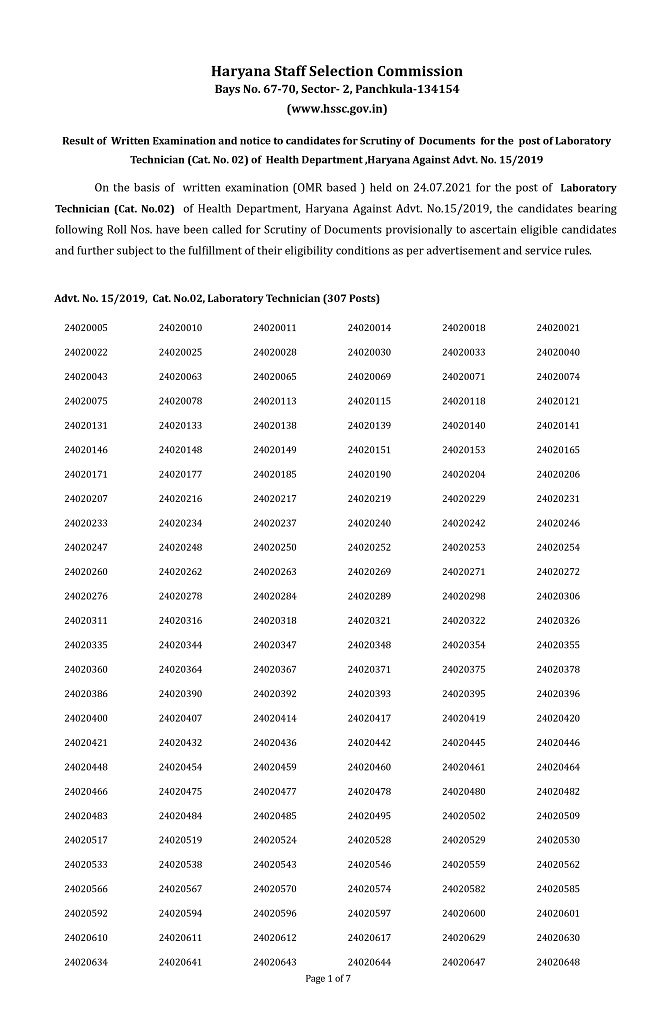 HSSC released result of Laboratory Technician post