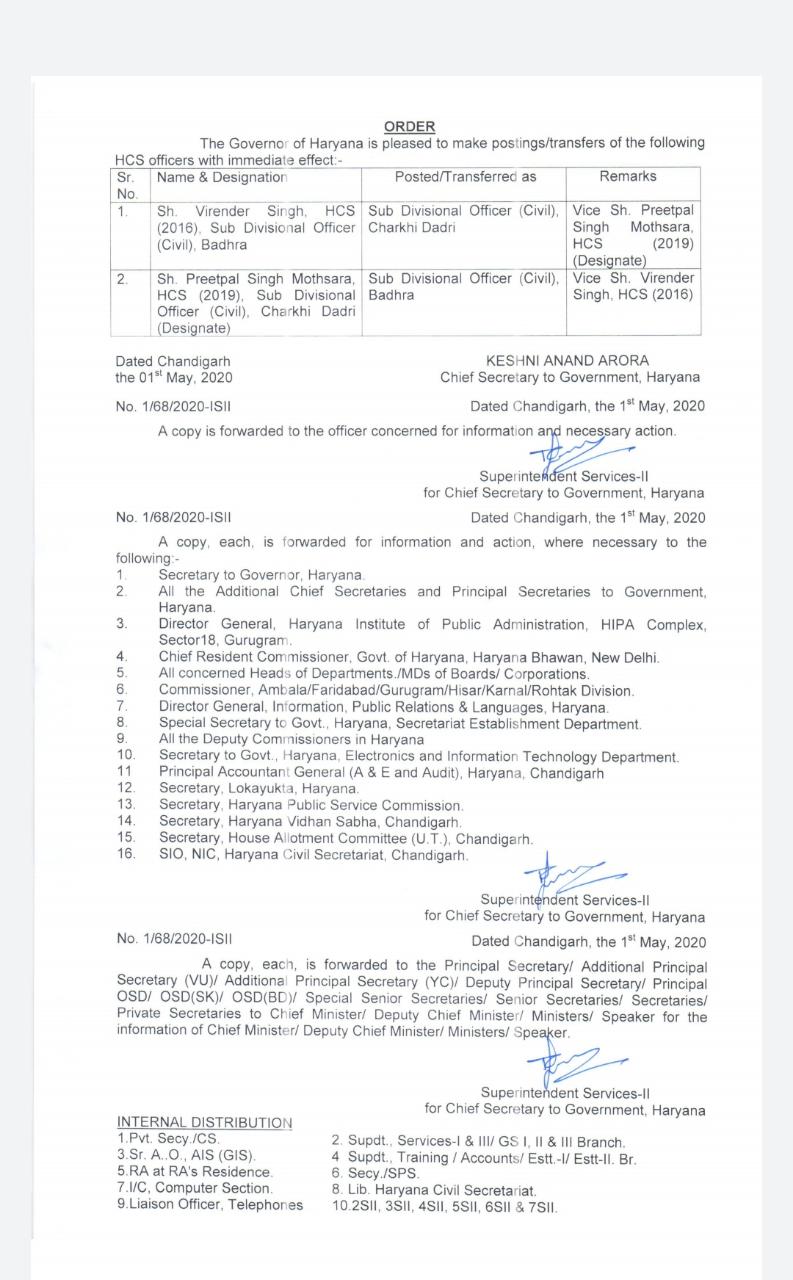 haryana government promoted and transferred 4 ips officers