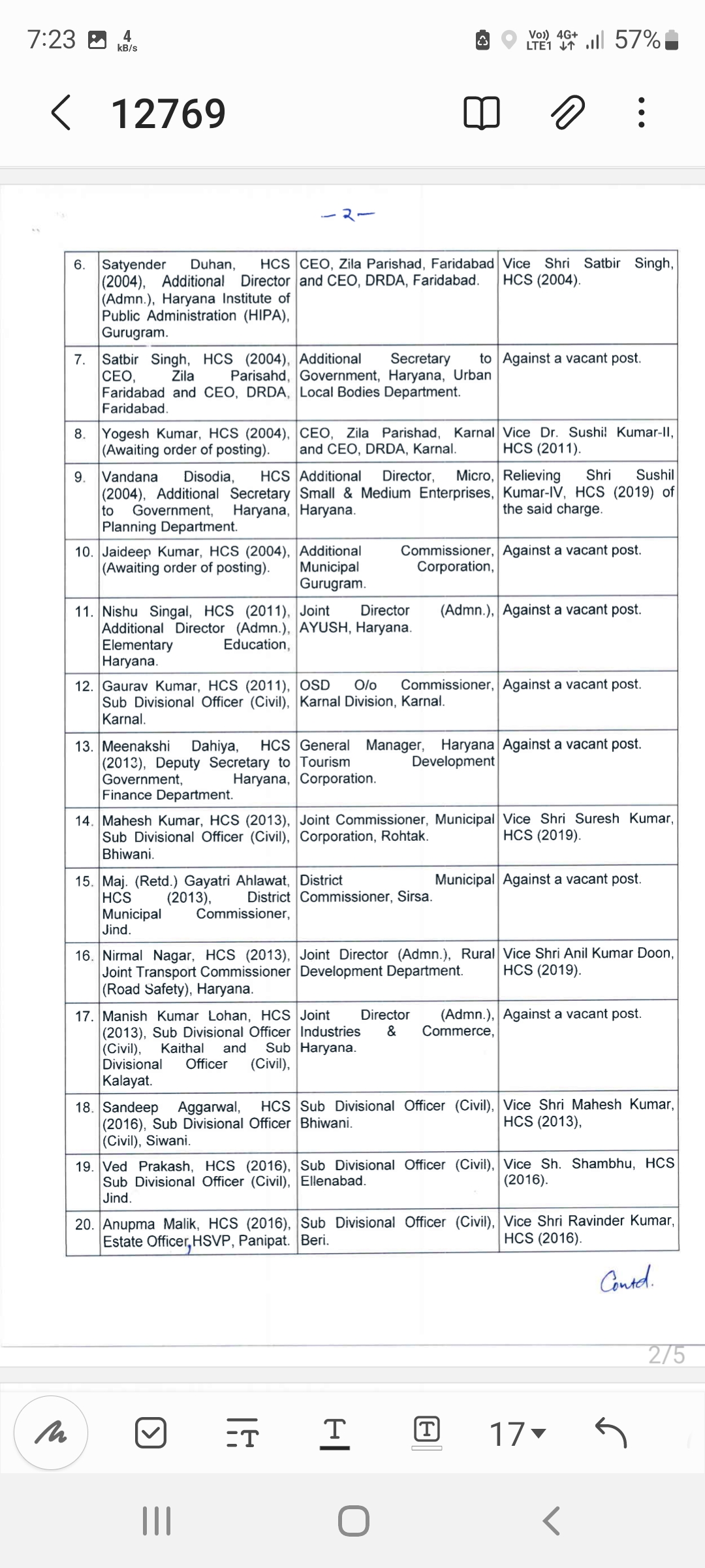 IAS HCS officers transfer in Haryana