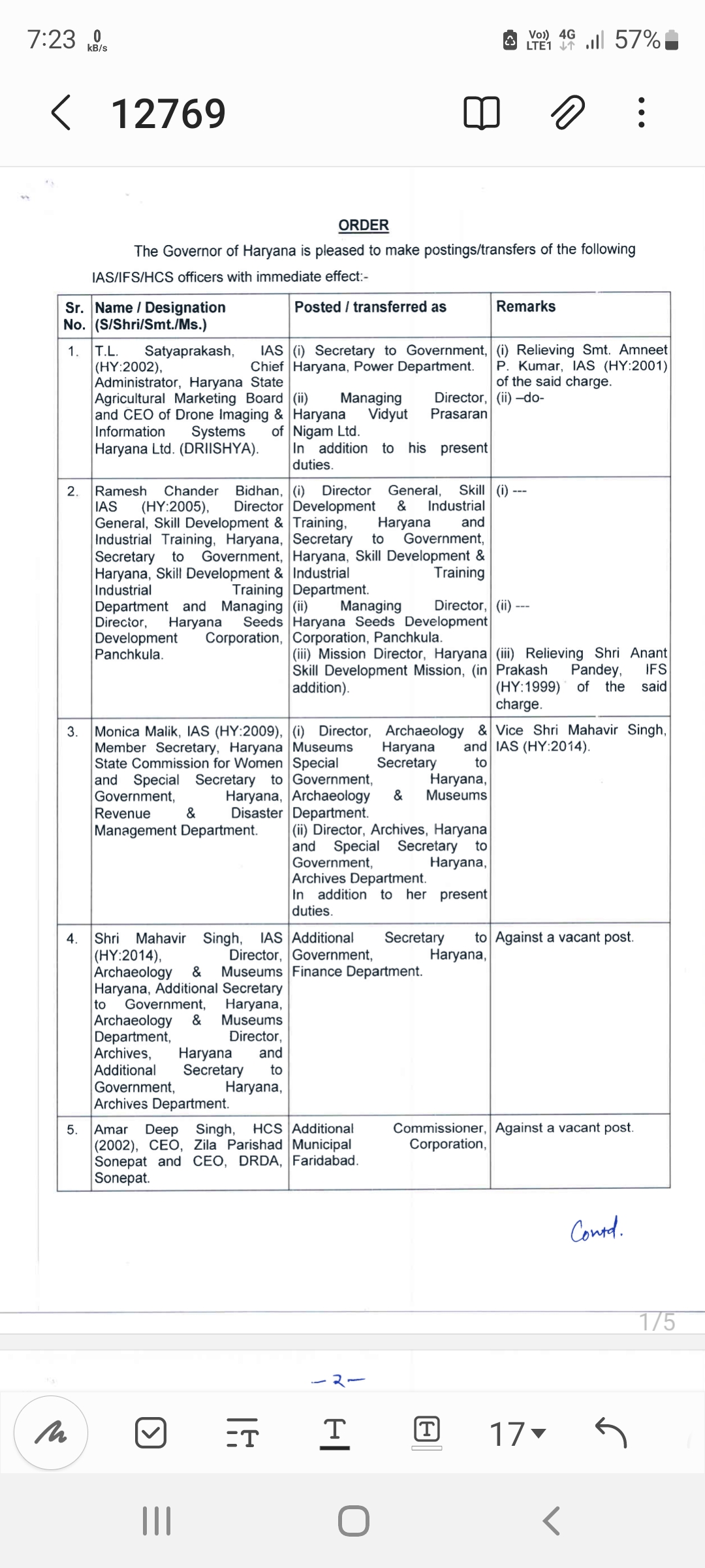 IAS HCS officers transfer in Haryana