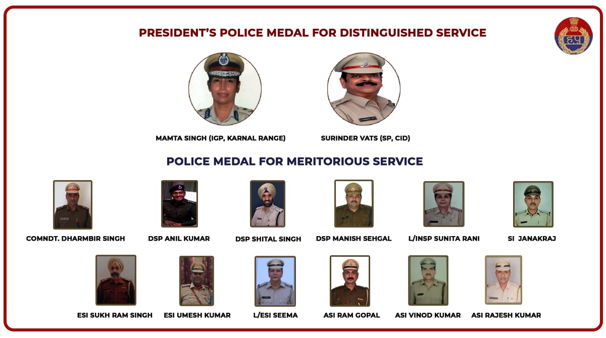 President Police Medal 2022