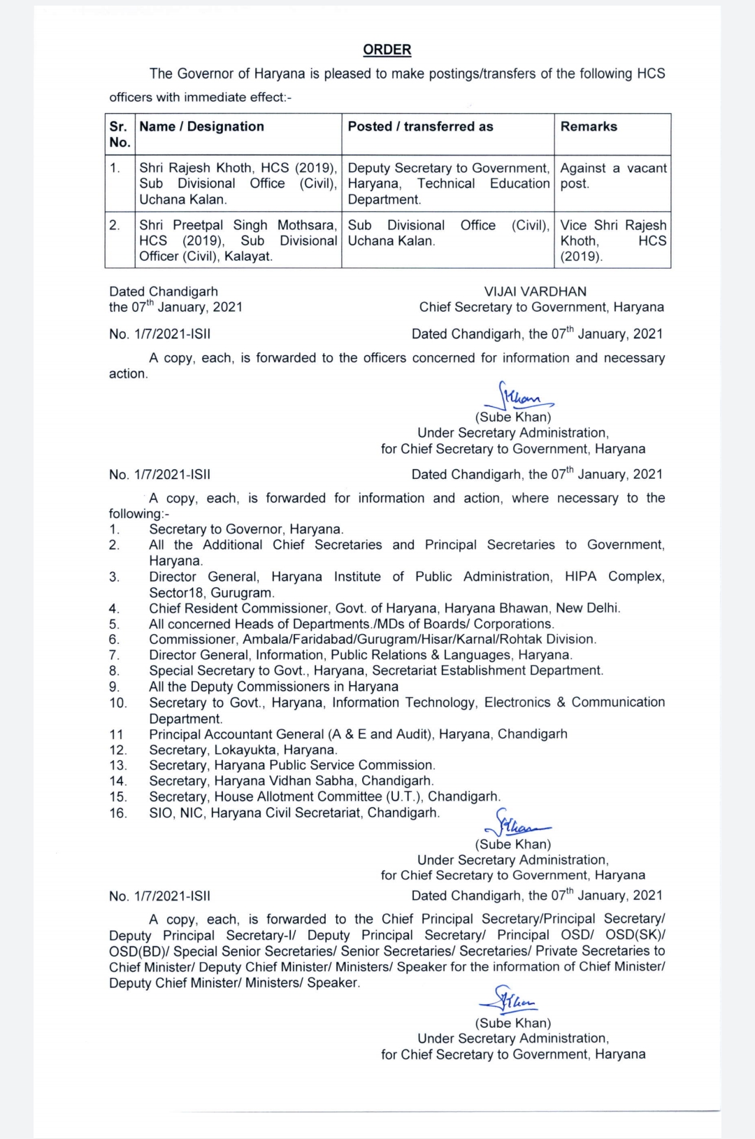 Haryana government transfers 2 HCS officers