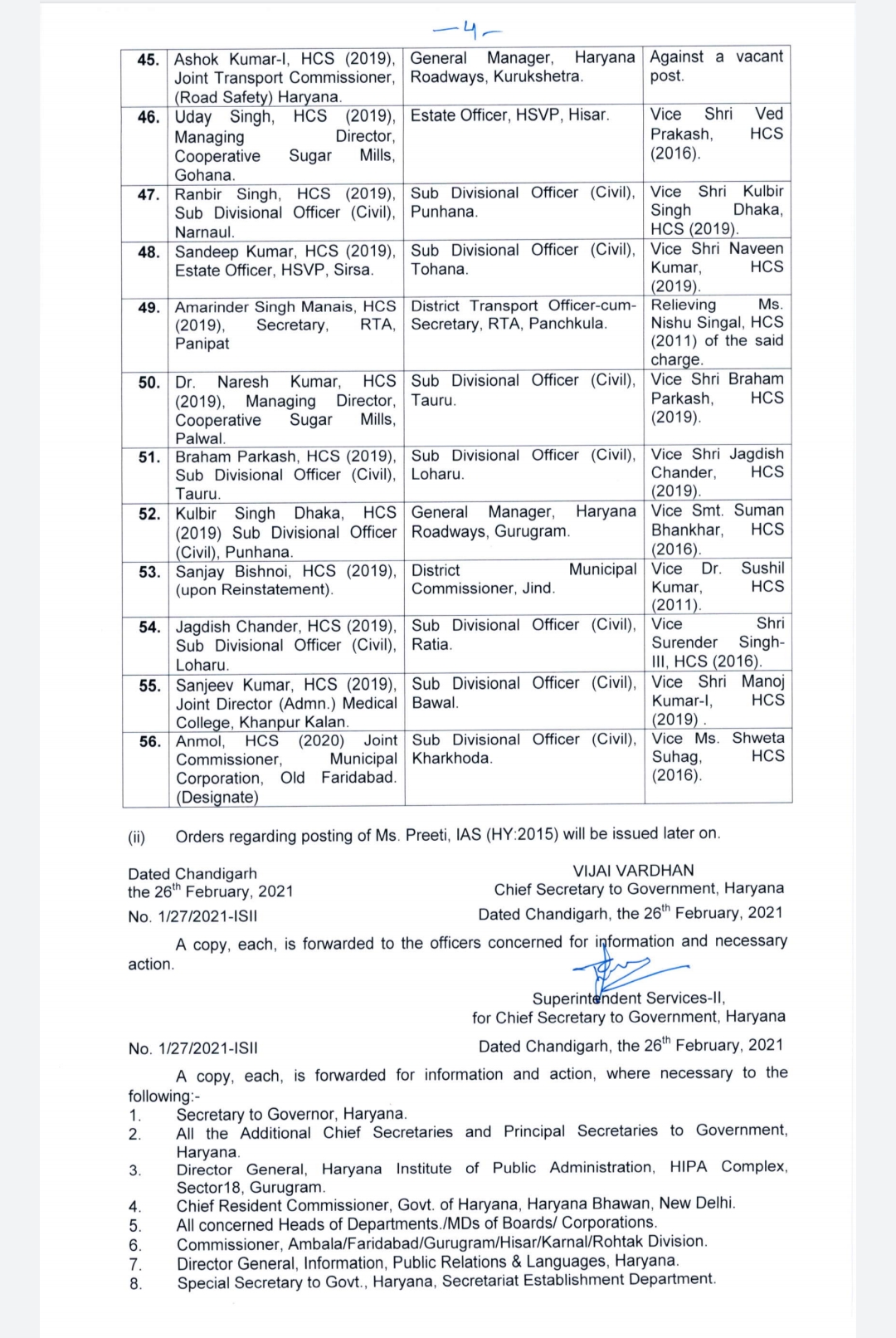 haryana government transfers 56 hcs officers