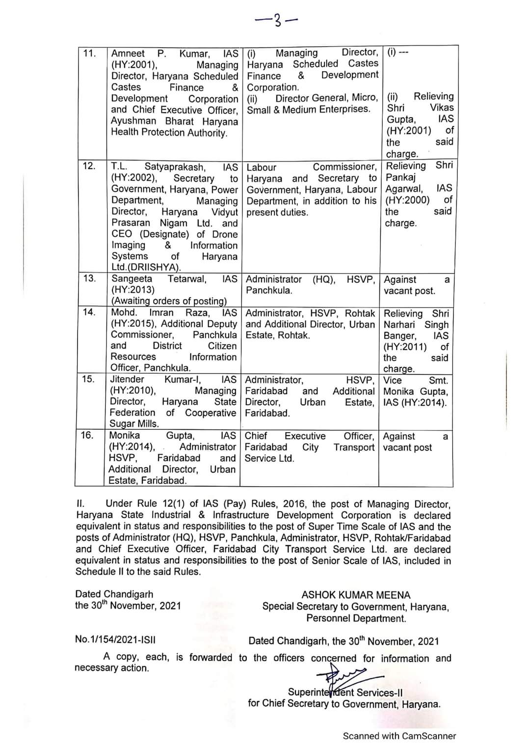 haryana IAS transfers