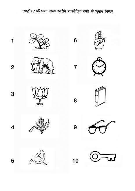 symbols list for civic election in haryana