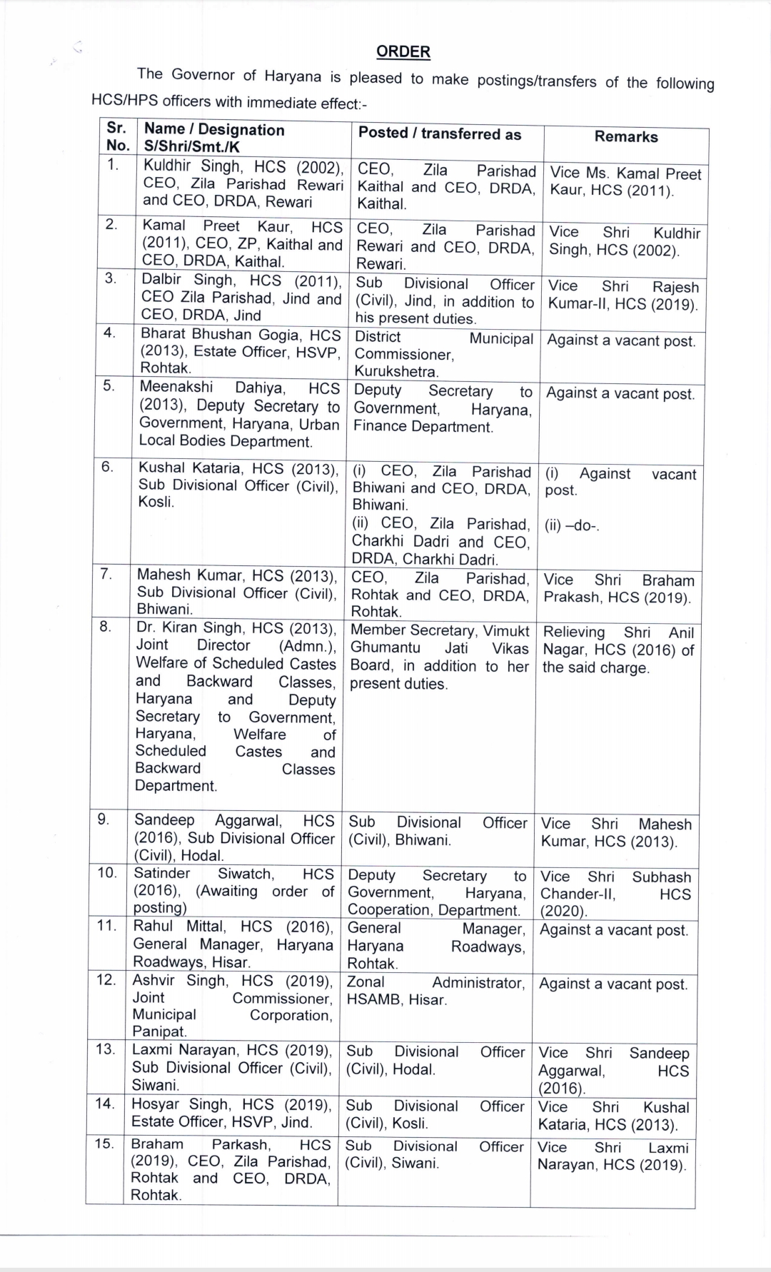 25 hcs and one hps officer with immediate effect