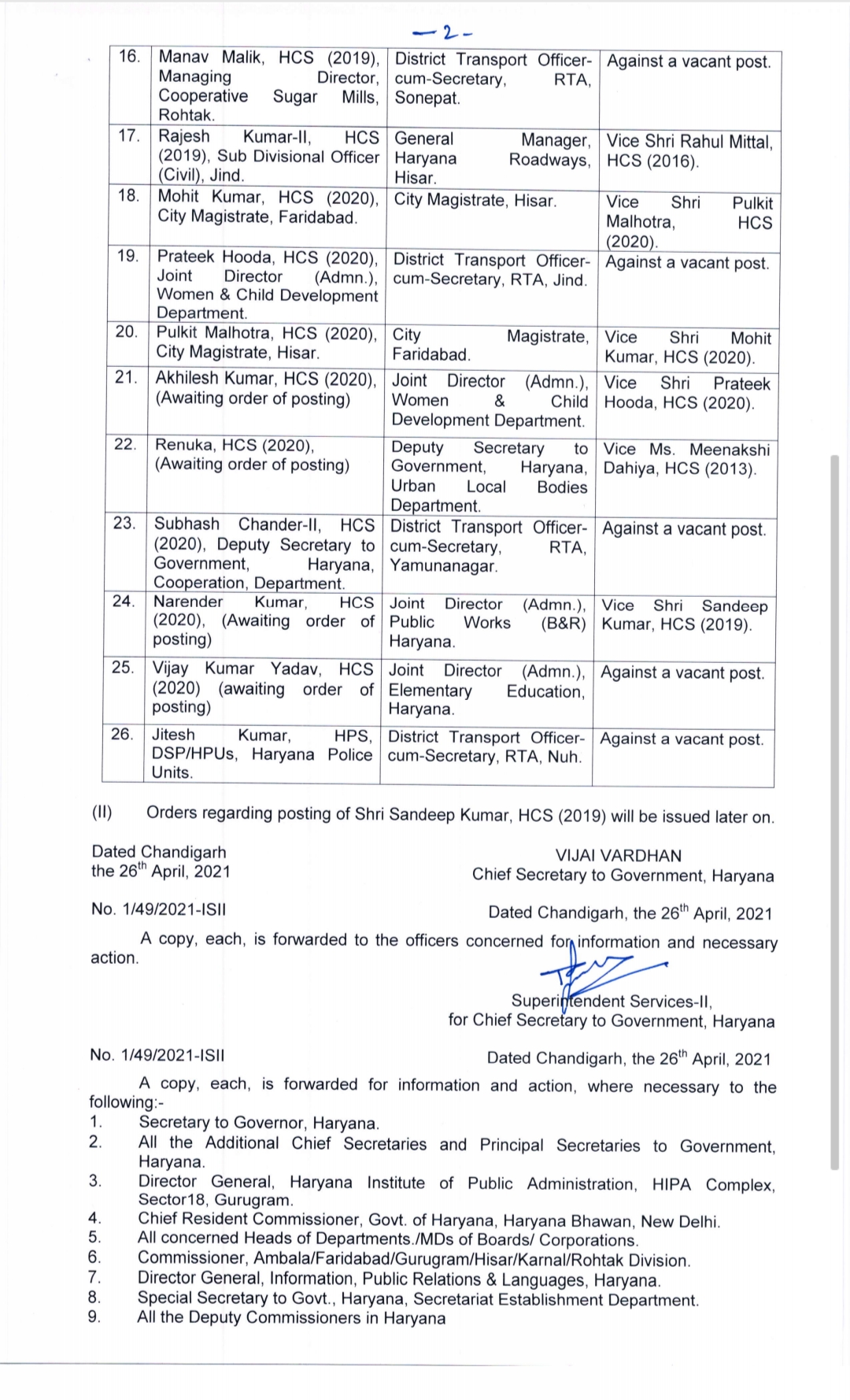 25 hcs and one hps officer with immediate effect