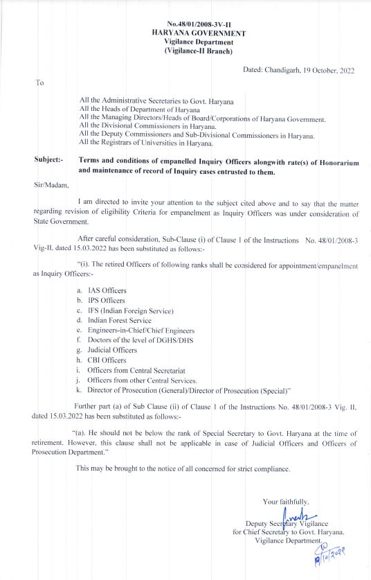 Haryana Investigating Officer Appointment Rule