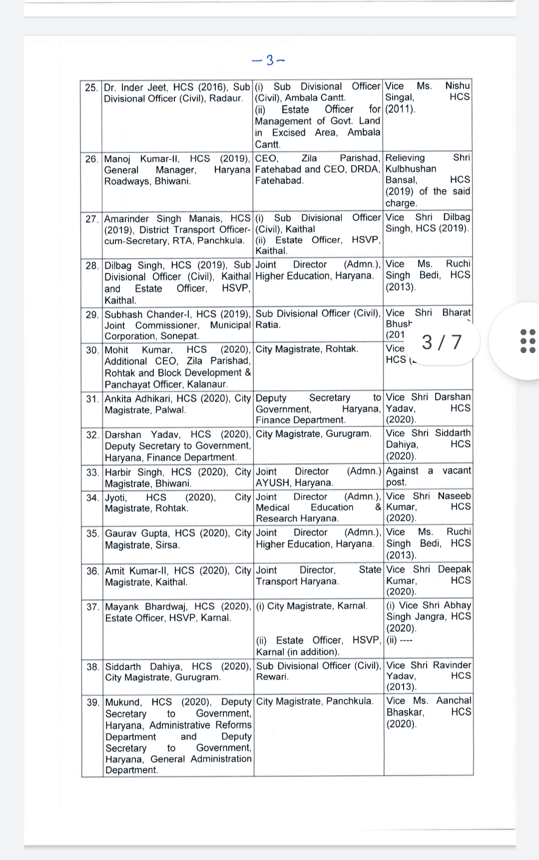 ias and ips transfer in haryana