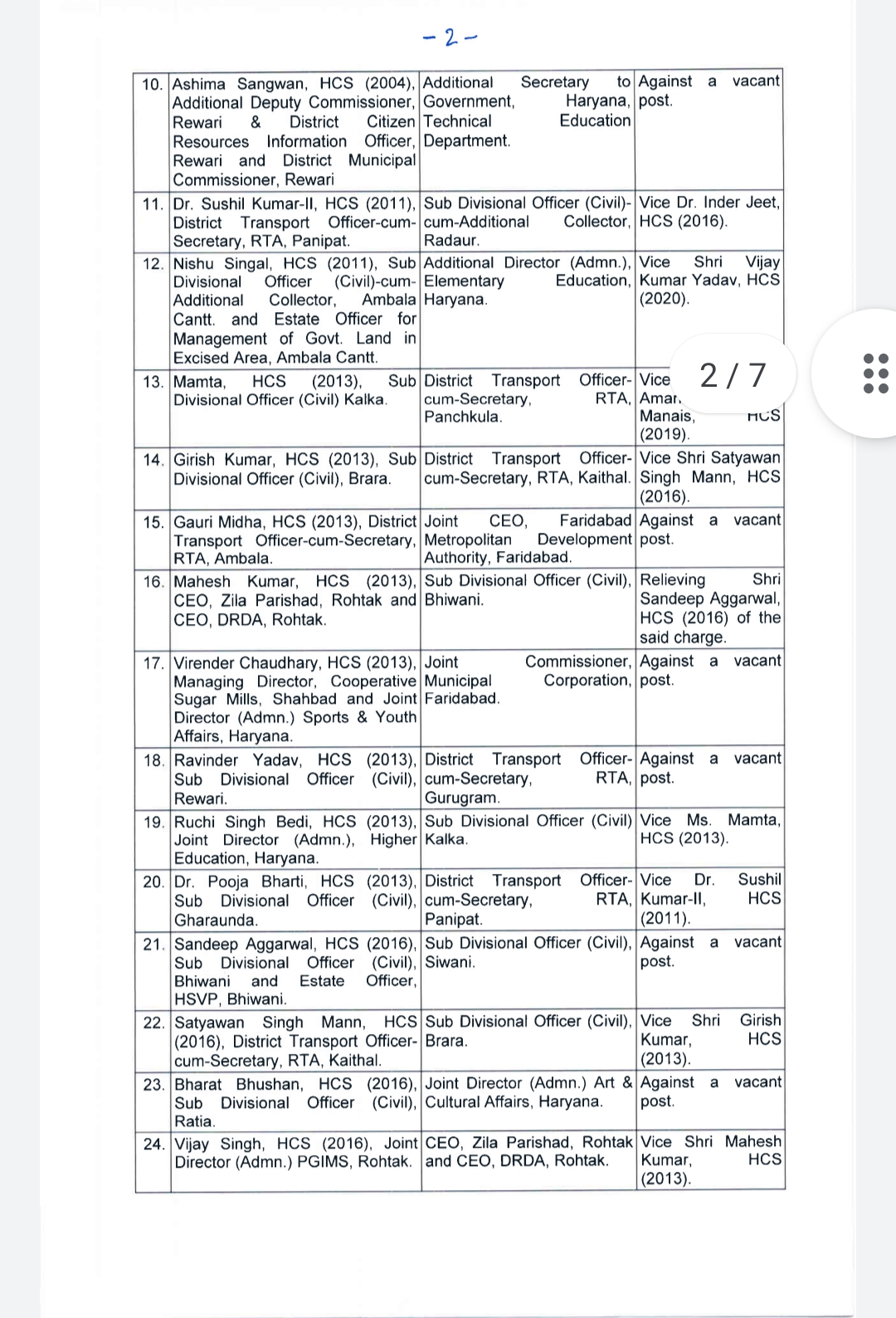 ias and ips transfer in haryana