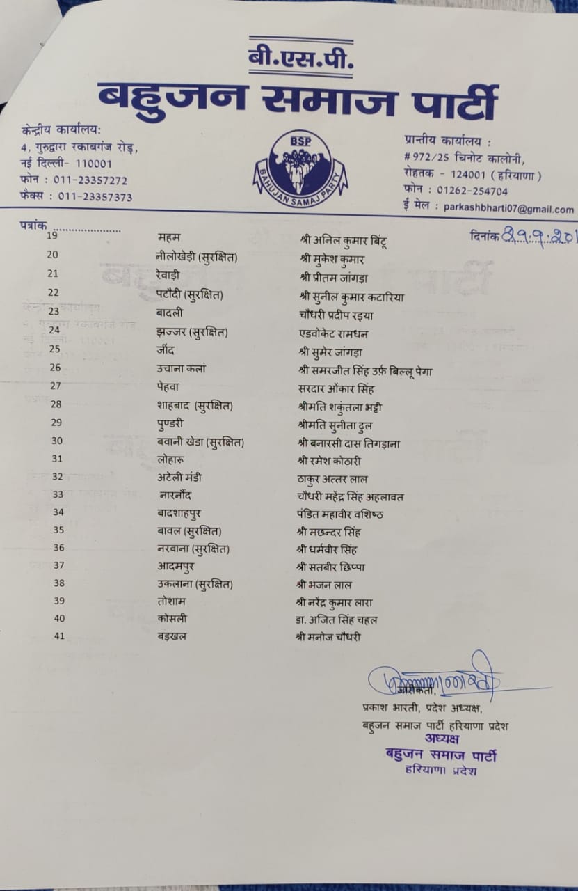 chandigarh bsp released 41 candidate list