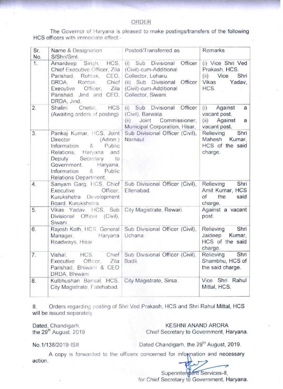 8 HCS Officers Transfer in haryana