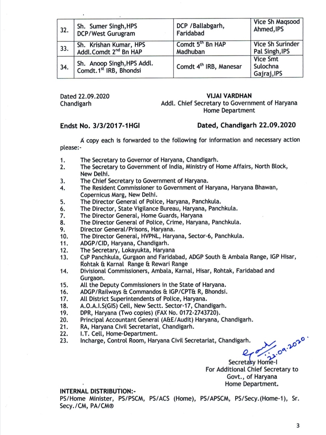 25 IPS and 9 HCS transferred in haryana