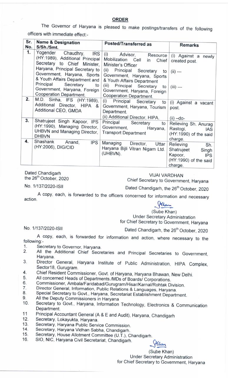 2 IPS, 1 IRS and 1 IFS officers transfer in haryana