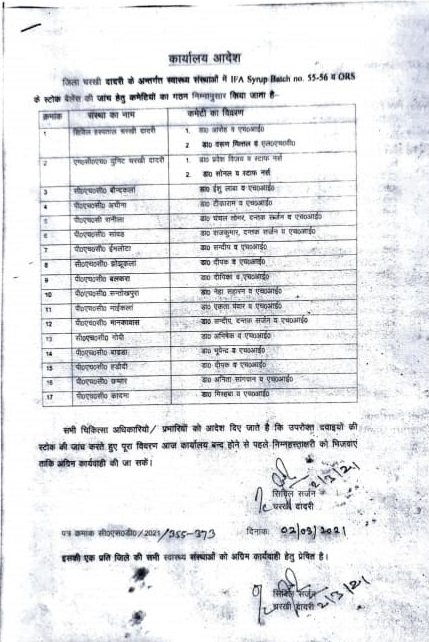 medicines found along road charkhi Dadri