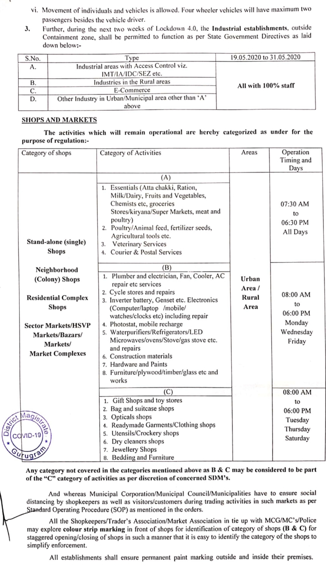 gurugram administration guideline for industry out of containment zone