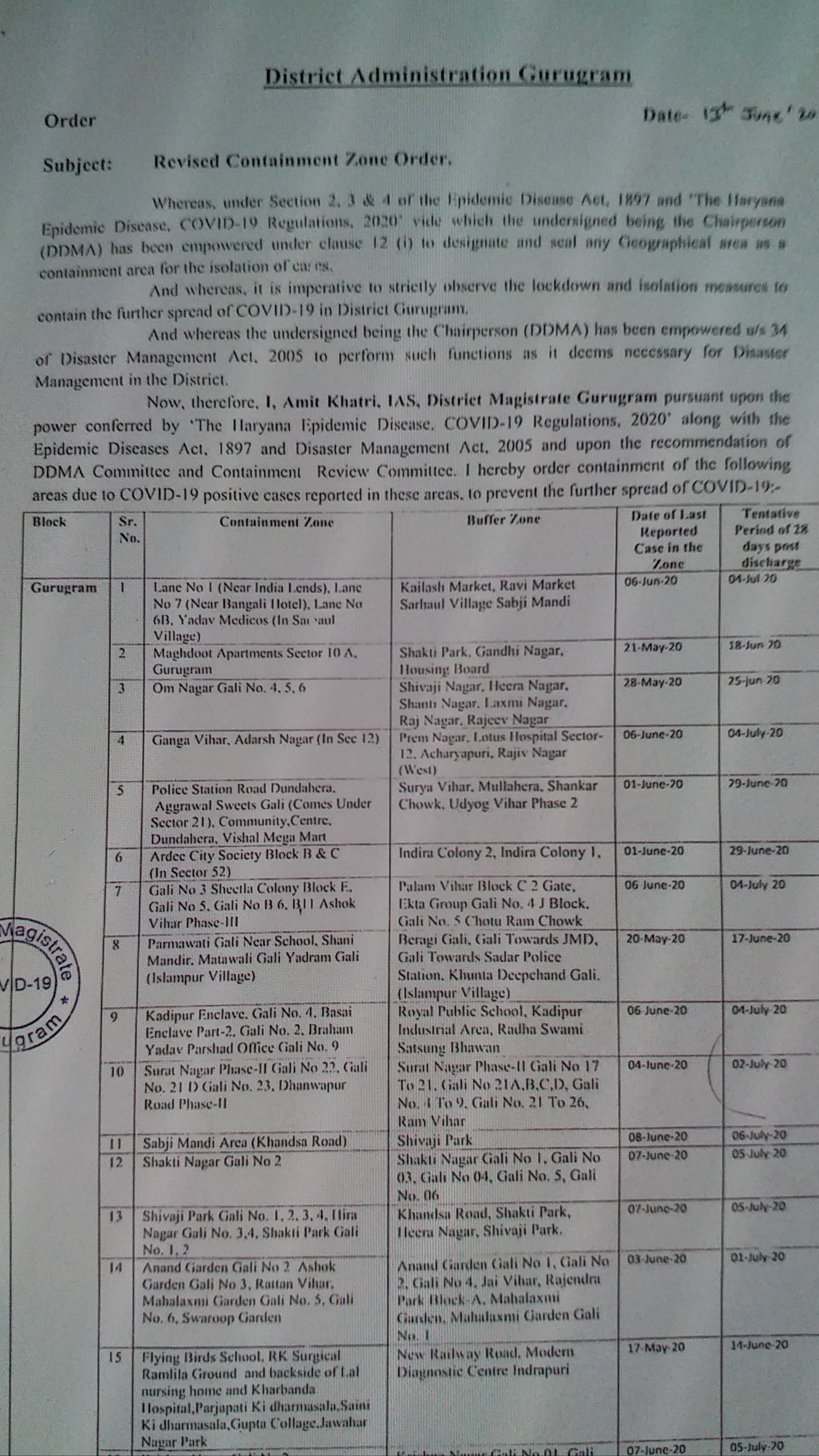 gurugram district containment zone