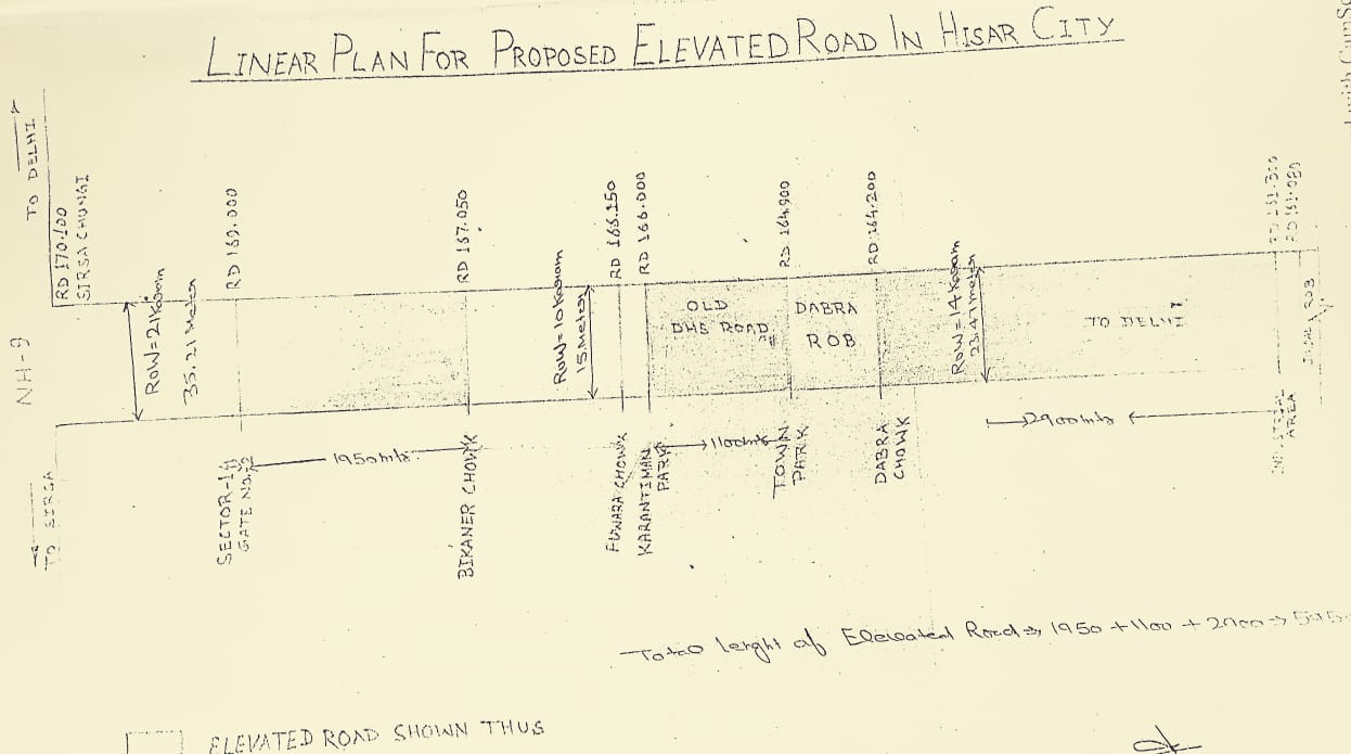 dushyant chautala approval for Elevated road construction in Hisar city
