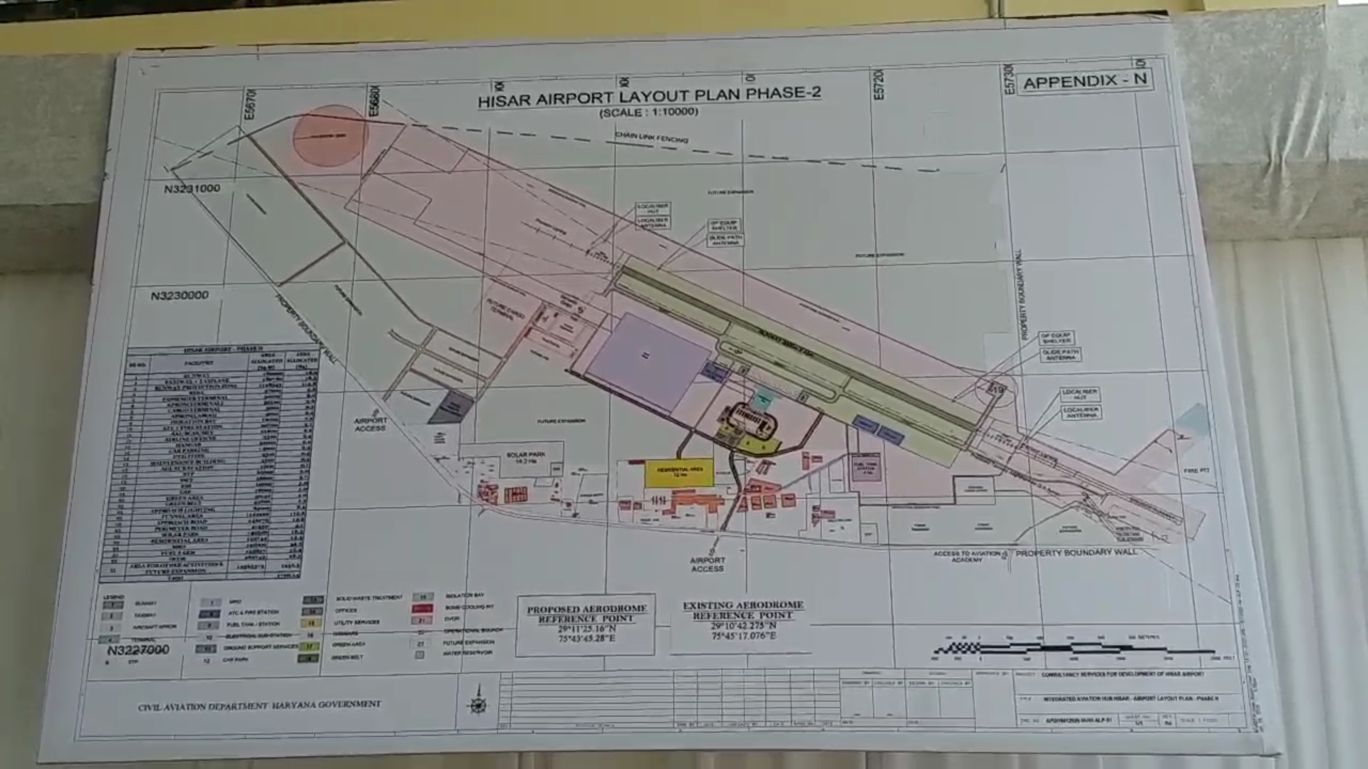 public hearing for expansion of international airport hisar