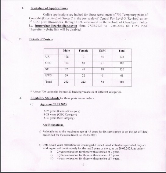 constable recruitment in chandigarh police
