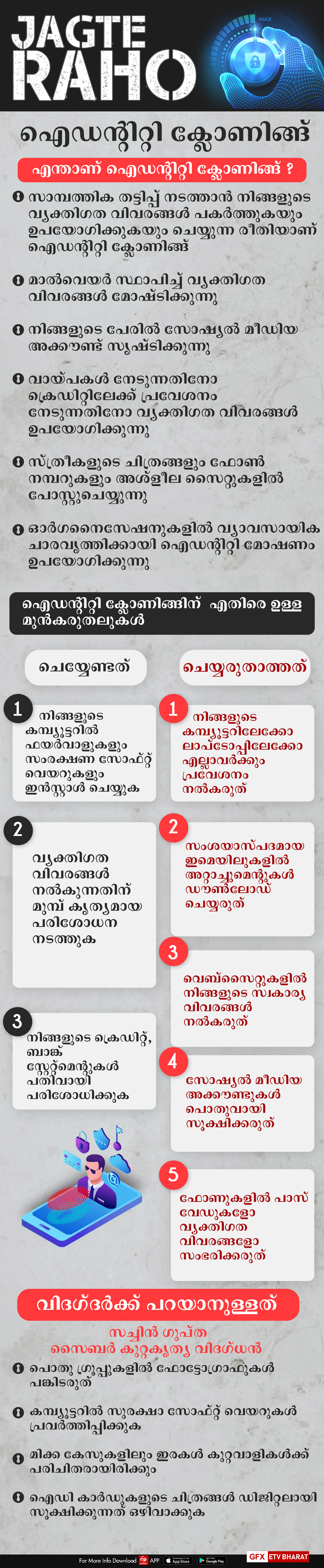 identity cloning  ഐഡന്‍റിറ്റി ക്ലോണിങ്  സാമൂഹിക മാധ്യമങ്ങള്‍  ഫേസ്‌ബുക്ക്  facebook