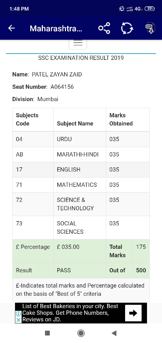 farmer's son got 35 marks in the 10th exam