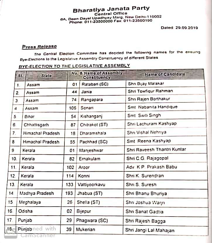 BJP BY ELECTION CANDIDATE LIST