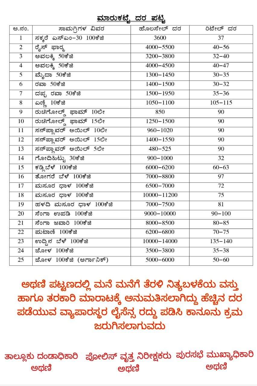 Athani administration fix the market rate for groceries