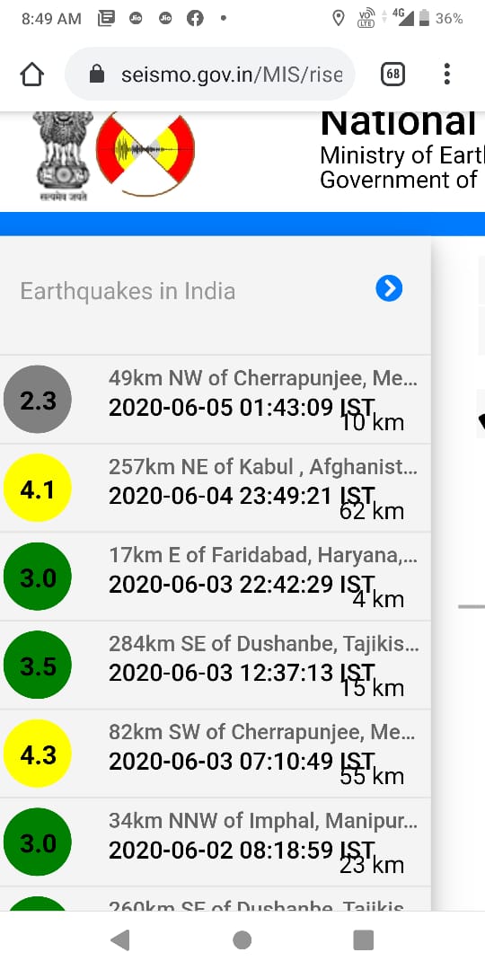 No Earthquake Recorded at monitoring centre in Bengaluru