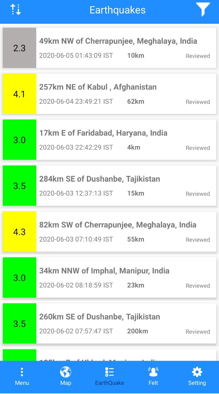 No Earthquake Recorded at monitoring centre in Bengaluru