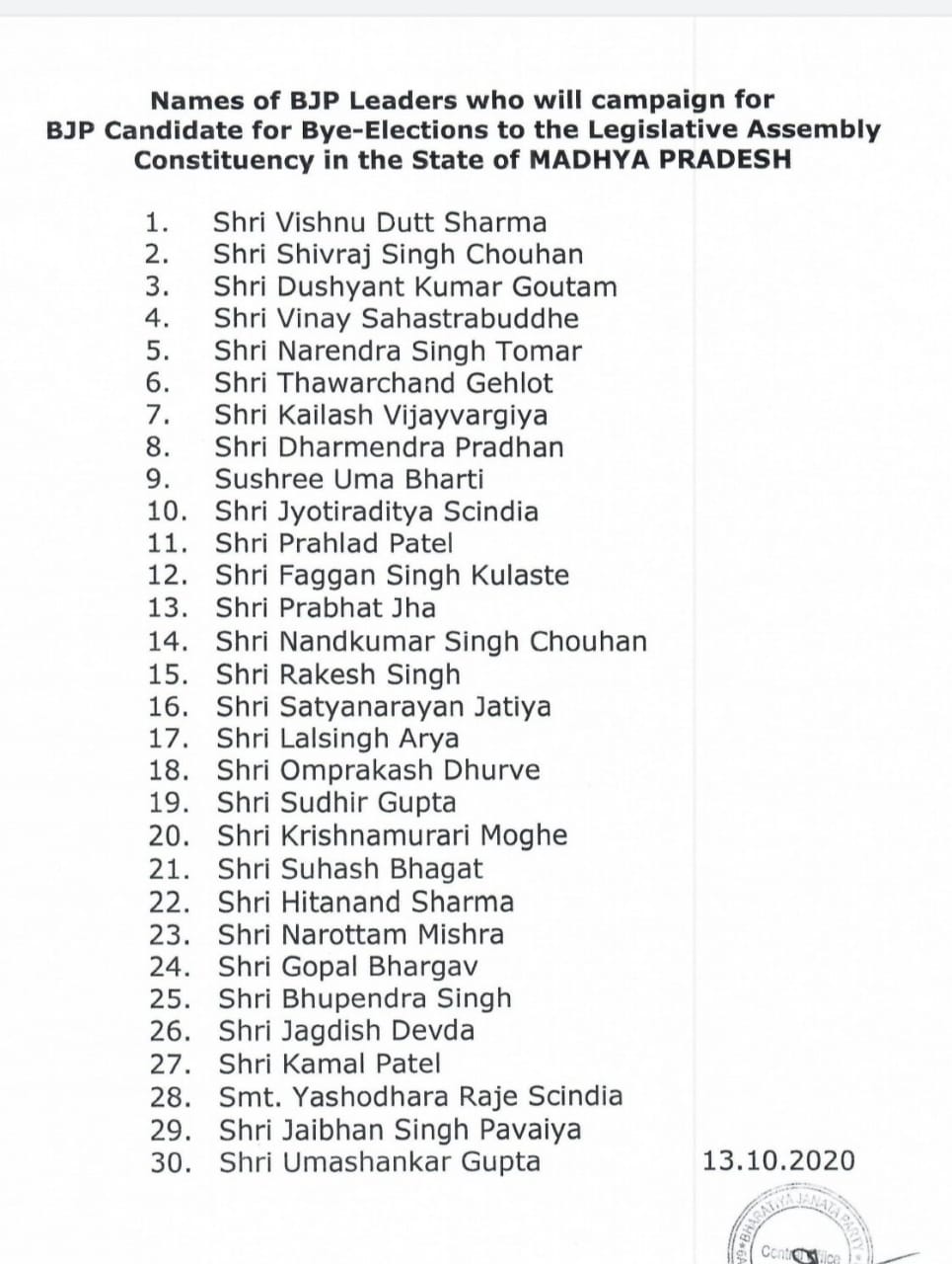 BJP released list of its 30 star campaigners