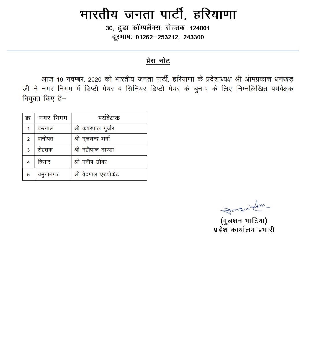 haryana bjp appoints convener for nagar nigam election in haryana