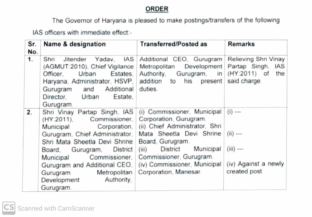 new post two IAS officers gurugram