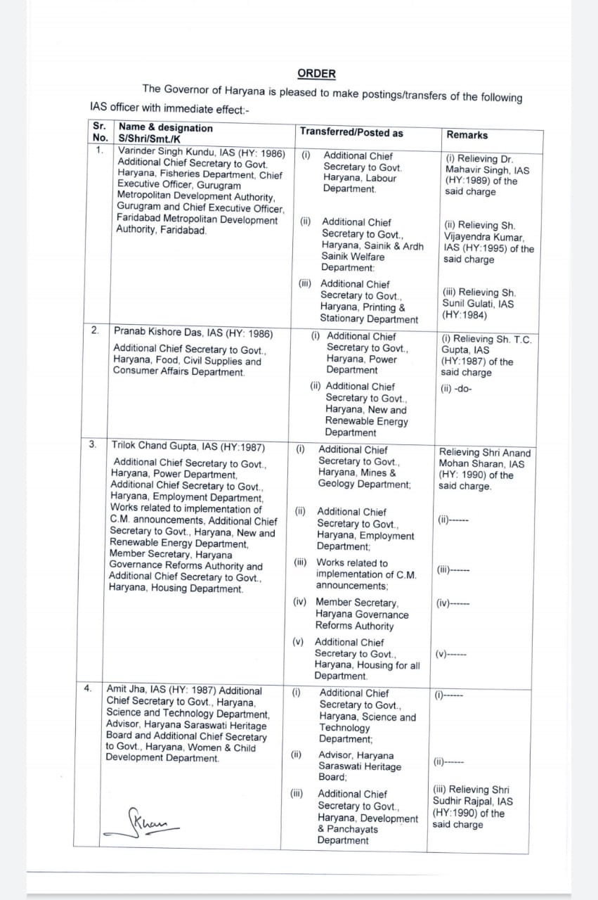 24-ias-officers-transferred-in-haryana