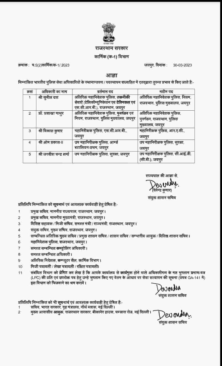 Five IPS transfer by the Rajasthan Home Department