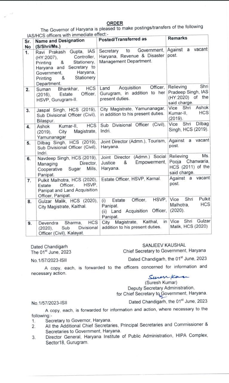 administrative reshuffle in haryana