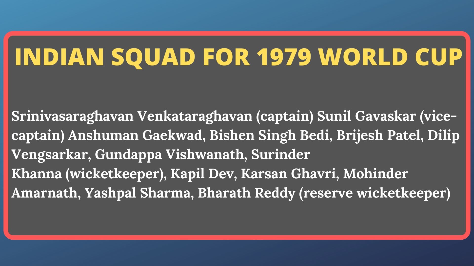 Indian squad for the 1979 World Cup