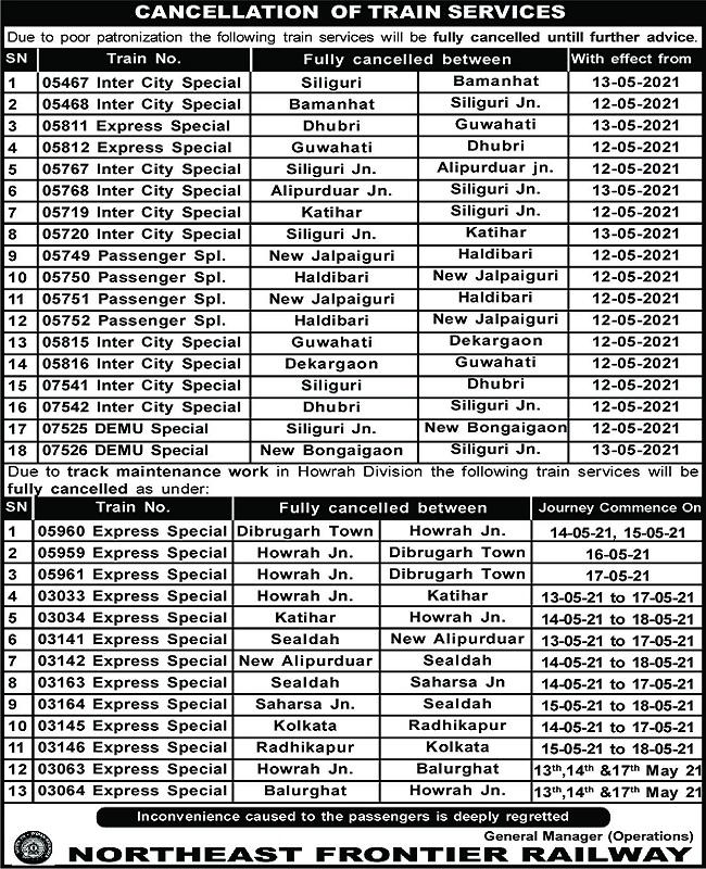 کورونا کا قہر: ریلوے نے 31 ٹرینوں کو رد کیا، دیکھیں پوری لسٹ