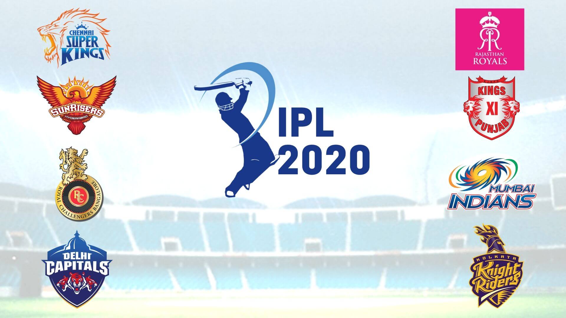 2020 IPL Teams