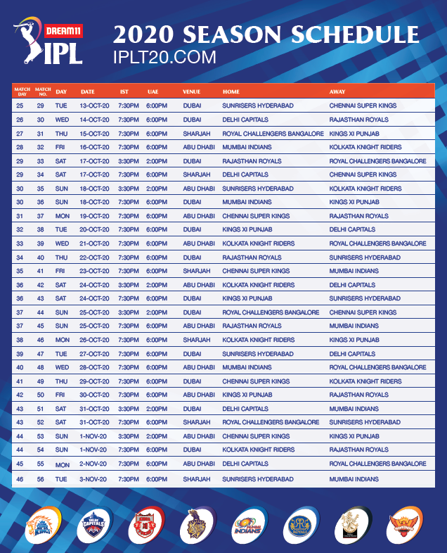 IPL 2020 Schedule Announced, Mumbai Indians To Take On Chennai Super Kings In Opener