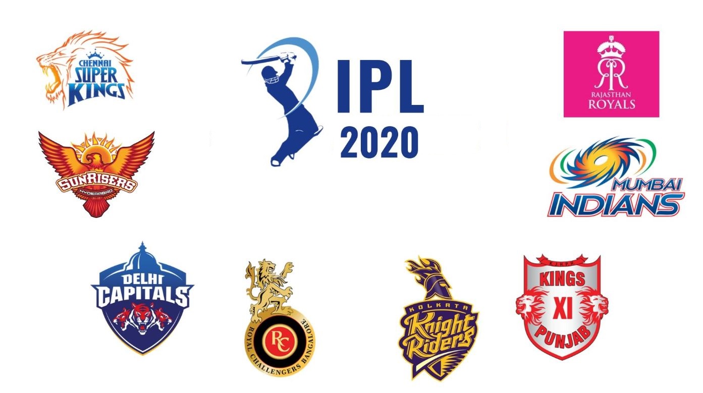 Indian Premier League franchises