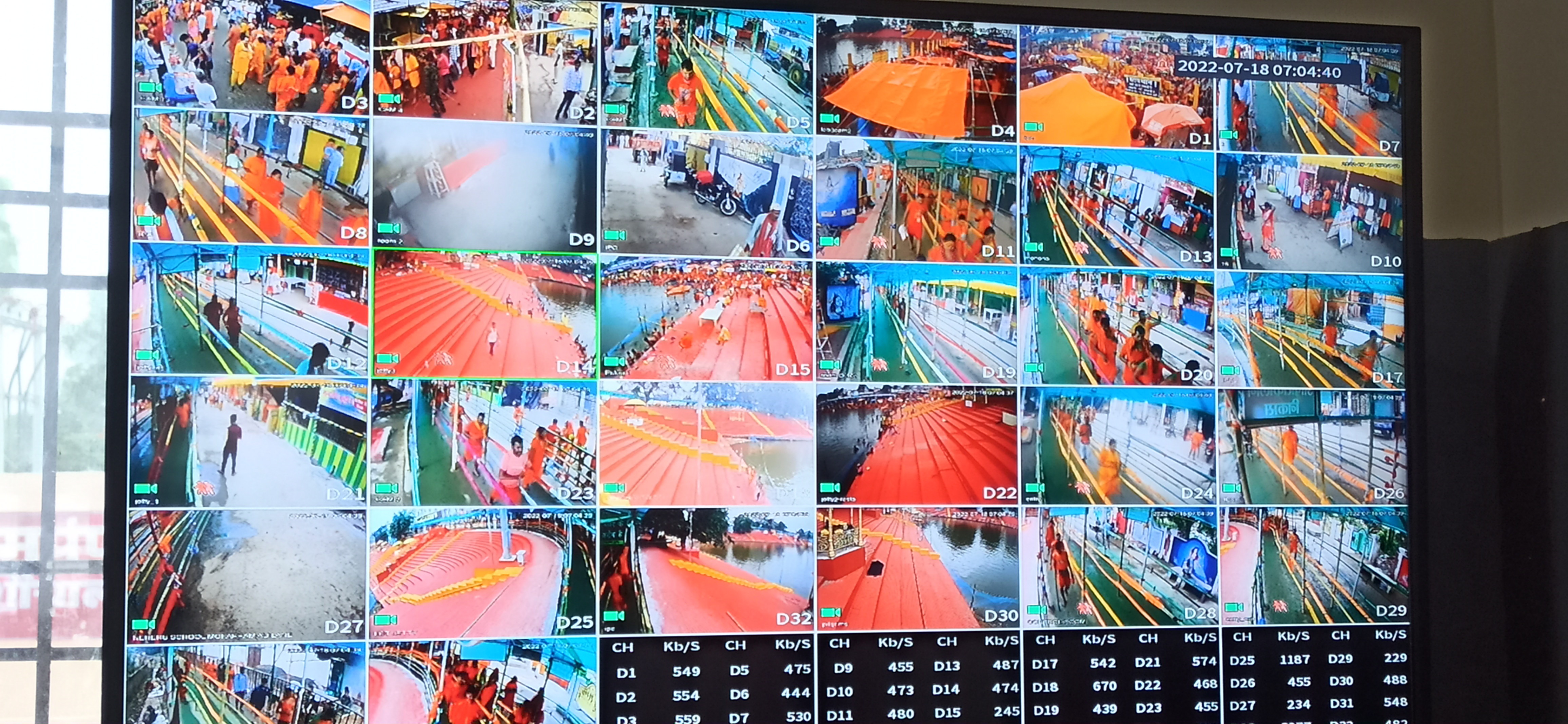 Dumka DC Ravi Shankar Shukla monitoring Basukinath temple from control room