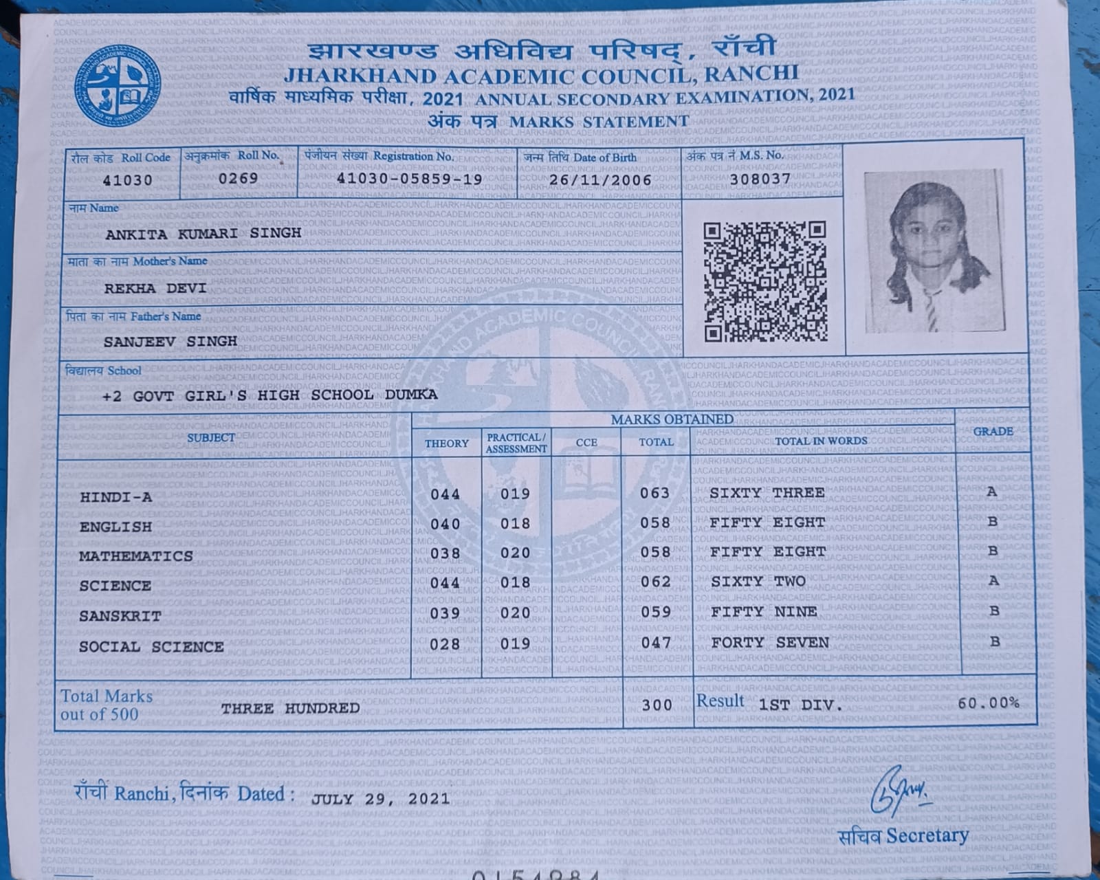 ANKITA result