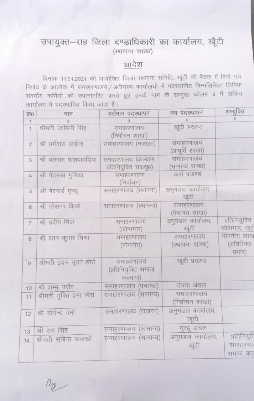 transfer posting of 72 clerk to different block areas in khunti