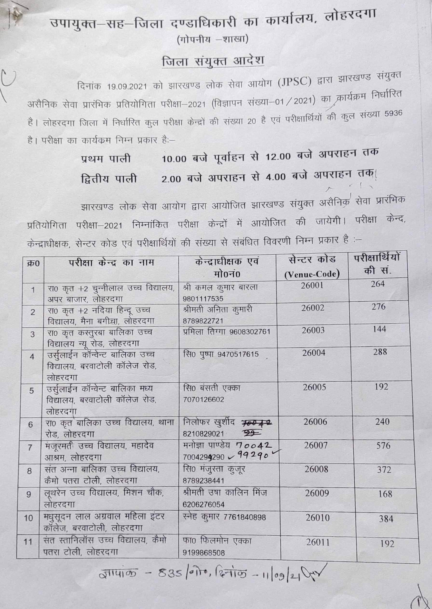 MLA Women College in controversy after JPSC PT result