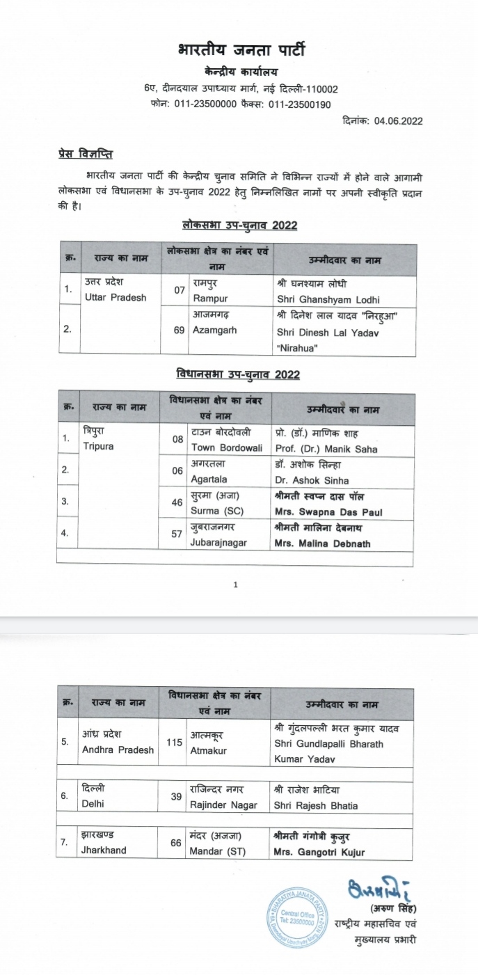 bjp-nominated-gangotri-kujur-as-candidate-in-mander-assembly-by-election