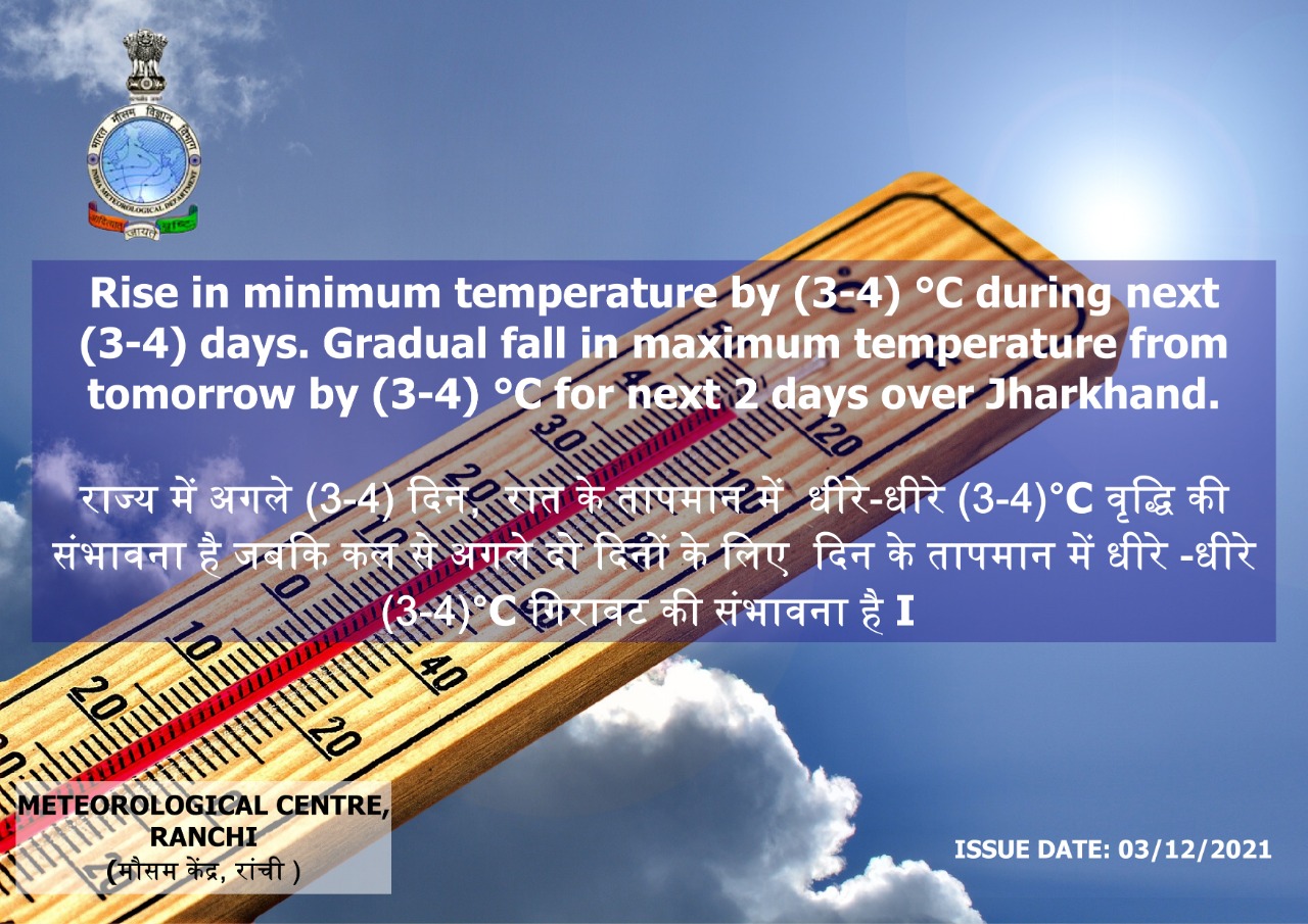 Meteorological Department Forecast