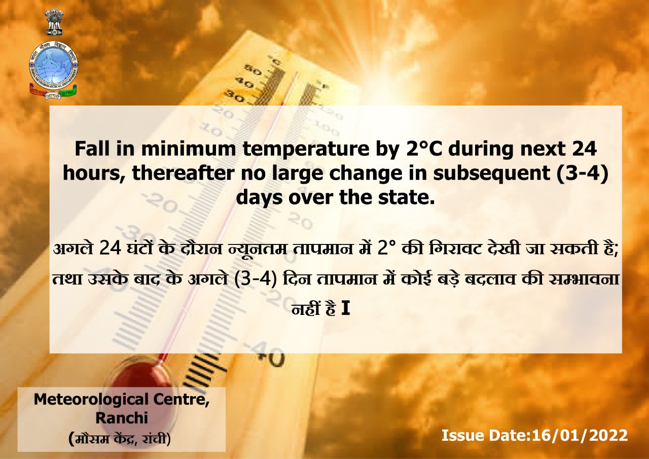 Ranchi weather